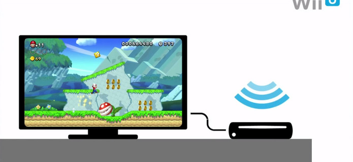 Wii U Spring System Update goes live this week bringing a host of improvements