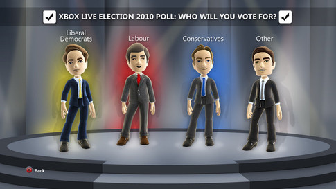 Xbox LIVE election 2010 poll