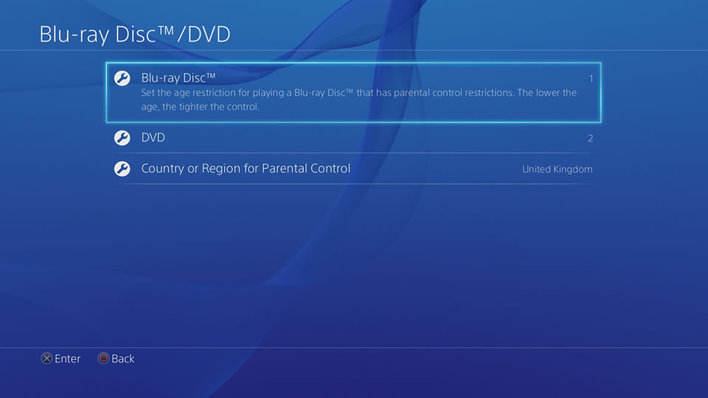 Sony ps4 store parental controls