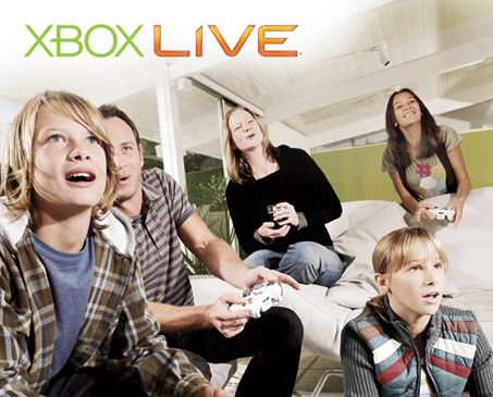 Xbox 360 Screenshot