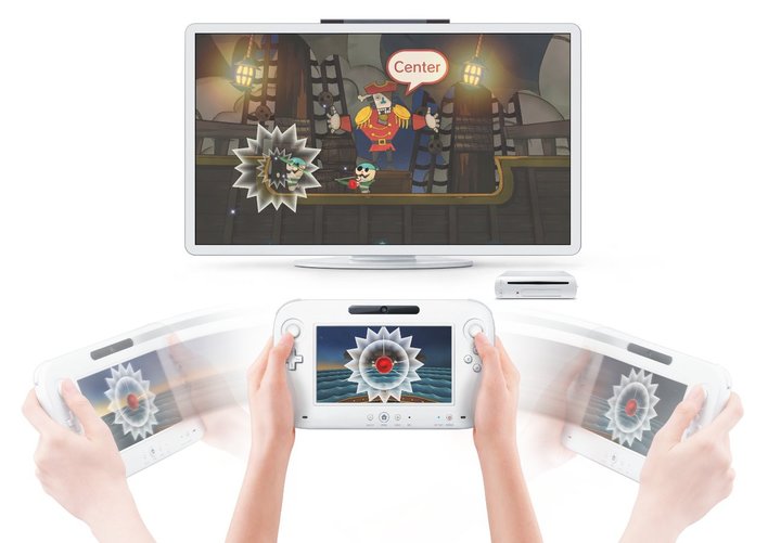 Nintendo Wii U Screenshot